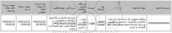 مناقصه عمومی یک مرحله ای بازسازی اتاق‌ها و رنگ‌آمیزی ساختمان و همچنین نوسازی نمازخانه طبقه همکف وزارت امور اقتصادی و دارایی
