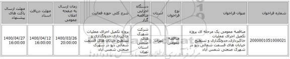 مناقصه عمومی یک مرحله ای پروژه تکمیل اجرای عملیات خاکبرداری،جدولگذاری و تسطیح خیابان های قسمت شمالی دپو در شهرک صنعتی شمس آباد
