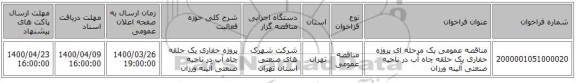 مناقصه عمومی یک مرحله ای پروژه حفاری یک حلقه چاه آب در ناحیه صنعتی آئینه ورزان