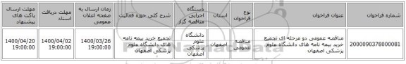 مناقصه عمومی دو مرحله ای تجمیع خرید بیمه نامه های دانشگاه علوم پزشکی اصفهان