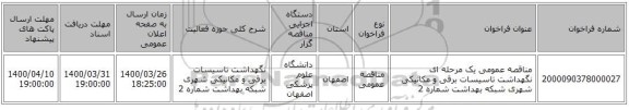 مناقصه عمومی یک مرحله ای نگهداشت تاسیسات برقی و مکانیکی شهری شبکه بهداشت شماره 2