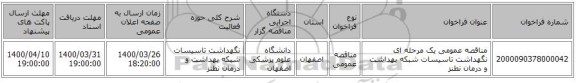مناقصه عمومی یک مرحله ای نگهداشت تاسیسات شبکه  بهداشت و درمان نطنز