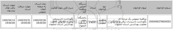مناقصه عمومی یک مرحله ای نگهداشت تاسیسات  برقی و مکانیکی معاونت بهداشتی استان اصفهان