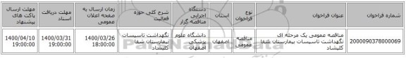 مناقصه عمومی یک مرحله ای نگهداشت تاسیسات بیمارستان شفا کلیشاد