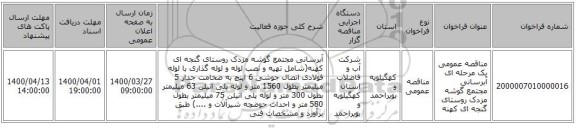 مناقصه عمومی یک مرحله ای آبرسانی مجتمع گوشه مزدک روستای گنجه ای کهنه