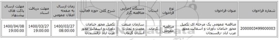 مناقصه عمومی یک مرحله ای تکمیل محور خنامان داوران و اسفالت محور عرب اباد -رفسنجان