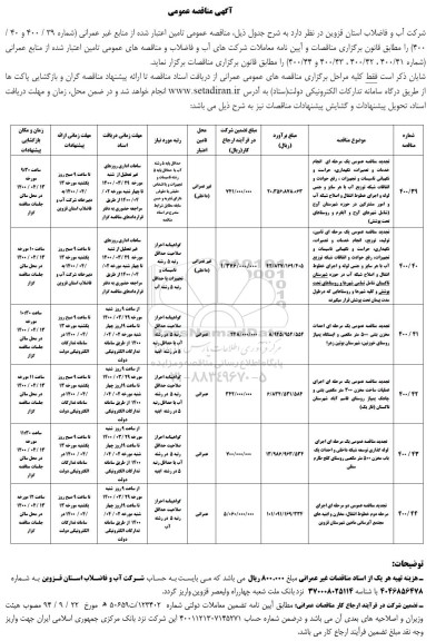 مناقصه عمومی انجام خدمات و تعمیرات، نگهداری ، حراست و نگهبانی تاسیسات و تجهیزات...