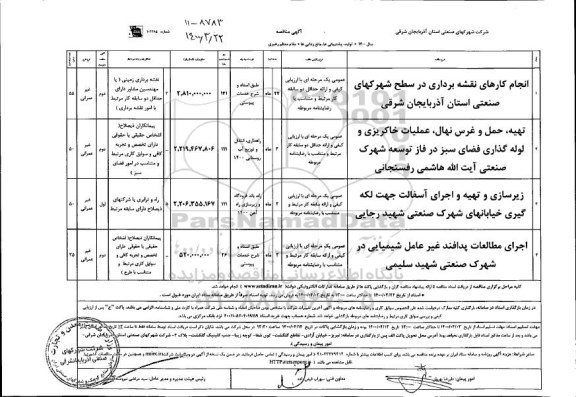مناقصه، مناقصه انجام کارهای نقشه برداری ...
