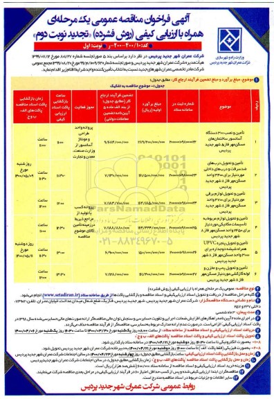 تجدید فراخوان مناقصه ، تجدید فراخوان مناقصه تامین و نصب 300 دستگاه آسانسور ...
