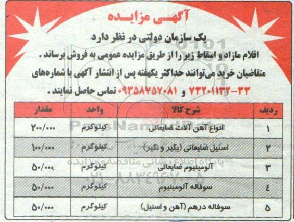 مزایده، مزایده فروش اقلام مازاد و اسقاط