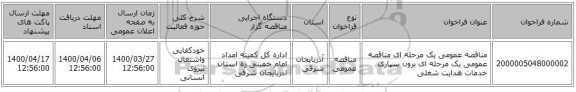 مناقصه عمومی یک مرحله ای مناقصه عمومی یک مرحله ای برون سپاری خدمات هدایت شغلی