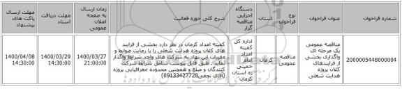 مناقصه عمومی یک مرحله ای واگذاری بخشی از فرایندهای کلان پروژه هدایت شغلی 