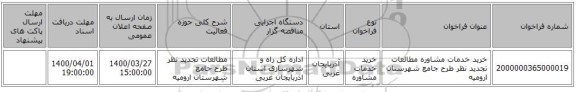 خرید خدمات مشاوره مطالعات تجدید نظر طرح جامع شهرستان ارومیه