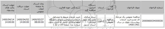 مناقصه عمومی یک مرحله ای تجدیدخرید خدمات بیمارستان علوی در سال 1401-1400