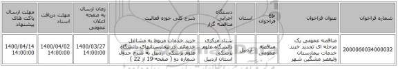 مناقصه عمومی یک مرحله ای تجدید خرید خدمات بیمارستان ولیعصر مشگین شهر