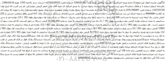 آگهی مزایده اراضی حسنی از 233 اصلی بخش یک اربعه تربت حیدریه به مساحت 209 متر مربع