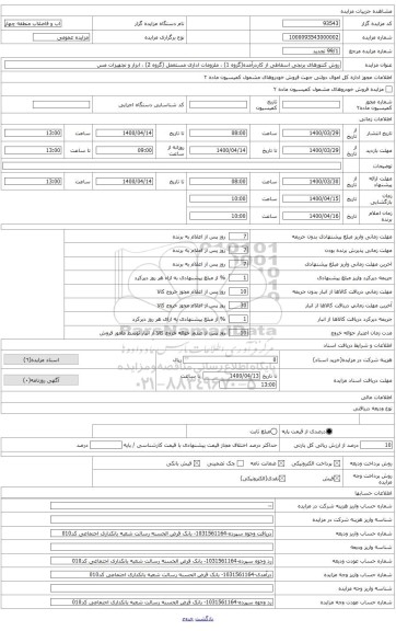 کنتورهای برنجی اسقاطی