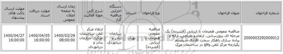 مناقصه عمومی همزمان با ارزیابی (فشرده) یک مرحله ای بروزرسانی، ارتقاء و طراحی، ارائه و پیاده سازی راهکار سخت افزاری سیستم یکپارچه مرکز تلفن واقع در ساختمان مرک