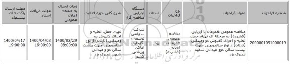 مناقصه عمومی همزمان با ارزیابی (فشرده) دو مرحله ای تهیه، حمل، تخلیه و اجرای کفپوش دو ومیدانی  (تارتان) از نوع ساندویچی جهت پیست سالن دوو میدانی شهید نصیری یزد