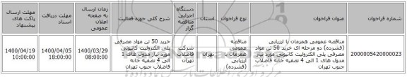 مناقصه عمومی همزمان با ارزیابی (فشرده) دو مرحله ای خرید 50 تن مواد مصرفی پلی الکترولیت کاتیونی مورد نیاز مدول های 1 الی 4 تصفیه خانه فاضلاب جنوب تهران 