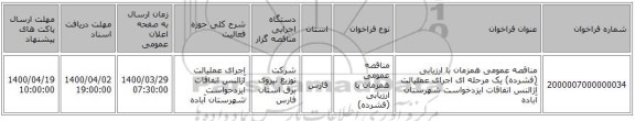 مناقصه عمومی همزمان با ارزیابی (فشرده) یک مرحله ای اجرای عملیالت آژالنس اتفاقات ایزدخواست شهرستان آباده