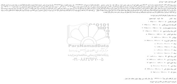 مزایده،مزایده فروش نگین زنانه رنگبندی  و...