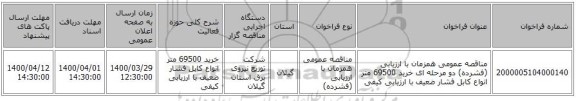 مناقصه عمومی همزمان با ارزیابی (فشرده) دو مرحله ای خرید 69500 متر انواع کابل فشار ضعیف با ارزیابی کیفی