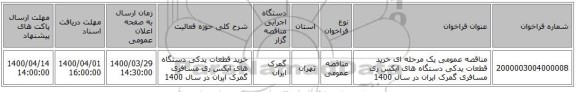 مناقصه عمومی یک مرحله ای خرید قطعات یدکی دستگاه های ایکس ری مسافری گمرک ایران در سال 1400