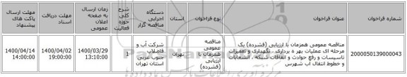 مناقصه عمومی همزمان با ارزیابی (فشرده) یک مرحله ای عملیات بهر ه برداری ، نگهداری و تعمیرات تاسیسات و رفع حوادث و اتفاقات شبکه ، انشعابات و خطوط انتقال آب شهرس