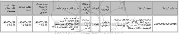 مناقصه عمومی یک مرحله ای مناقصه شماره 11729/1400 خرید 2/6000/000 عدد میکرو کووت همو گلوبینومتر و 400 دستگا