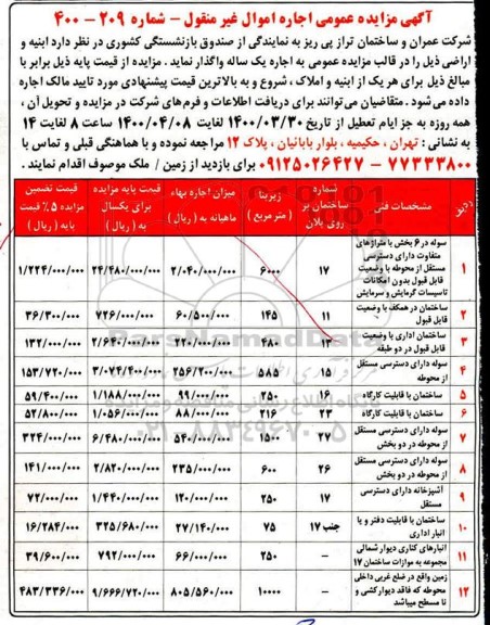مزایدهف مزایده واگذاری ابنیه و اراضی