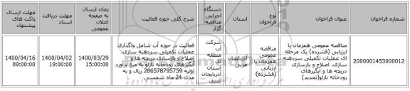 مناقصه عمومی همزمان با ارزیابی (فشرده) یک مرحله ای عملیات تکمیلی سردهنه سازی، اصلاح و بازسازی دریچه ها و آبگیرهای رودخانه نازلو(تجدید)