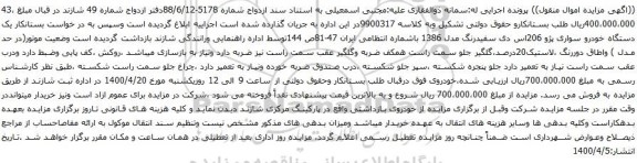 آگهی مزایده  یک دستگاه خودرو سواری پژو 206