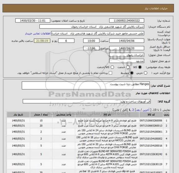 استعلام Flanges مطابق دیتا شیت پیوست 