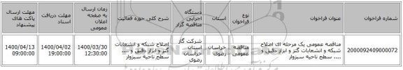مناقصه عمومی یک مرحله ای اصلاح شبکه و انشعابات گتز و ابزار دقیق و .... سطح ناحیه سبزوار