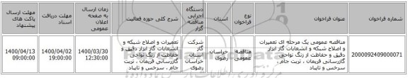 مناقصه عمومی یک مرحله ای تعمیرات و اصلاح شبکه و انشعابات گاز ابزار دقیق و حفاظت از زنگ نواحی گازرسانی فریمان ، تربت جام ، سرخس و تایباد