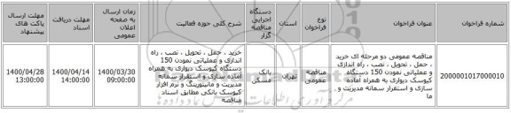 مناقصه عمومی دو مرحله ای خرید ، حمل ، تحویل ، نصب ، راه اندازی و عملیاتی نمودن 150 دستگاه کیوسک دیواری به همراه آماده سازی و استقرار سمانه مدیریت و ما