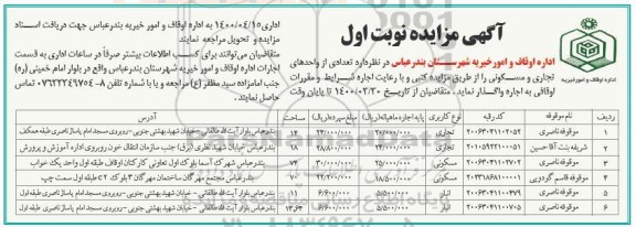 مزایده، مزایده اجاره تعدادی از واحدهای تجاری و مسکونی 