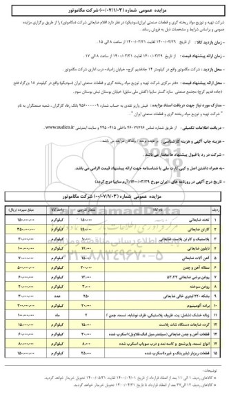 مزایدهف مزایده فروش اقلام ضایعاتی