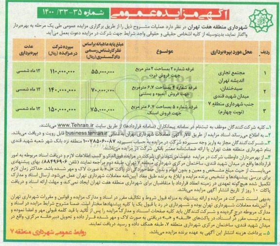 مزایده مجتمع تجاری اندیشه  ....