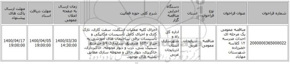 مناقصه عمومی یک مرحله ای احداث مدرسه ۱۲ کلاسه خضرزاده شهرستان مهاباد