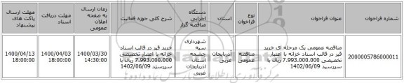 مناقصه عمومی یک مرحله ای خرید قیر در قالب اسناد خزانه با اعتبار تخصیصی 7.993.000.000 ریال با سررسید 1402/06/09