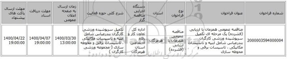 مناقصه عمومی همزمان با ارزیابی (فشرده) یک مرحله ای تکمیل سرپوشیده ورزشی کارگران بندرعباس شامل ابنیه و تاسیسات مکانیکی ، تاسیسات برقی و محوطه سازی 