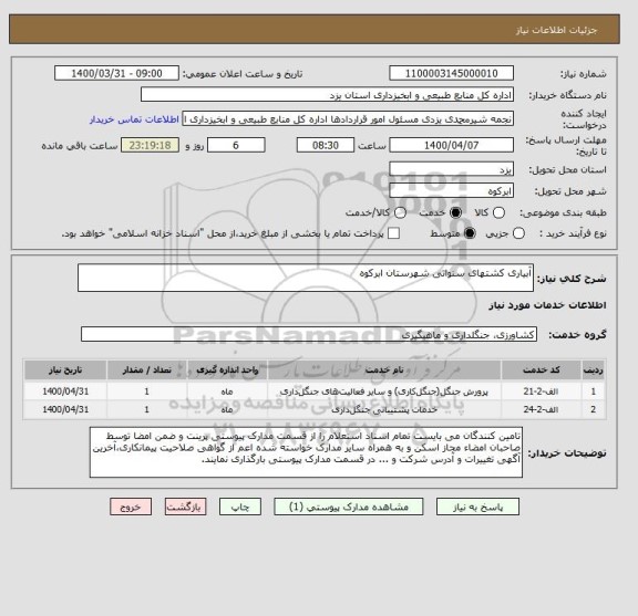 استعلام آبیاری کشتهای سنواتی شهرستان ابرکوه          