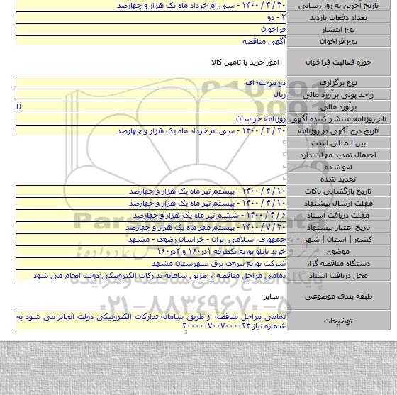 خرید تابلو توزیع یکطرفه ۱در۱۶۰ و ۲در۱۶۰
