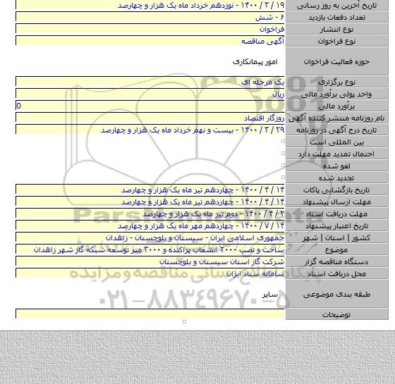 ساخت و نصب ۲۰۰۰ انشعاب پراکنده و ۳۰۰۰ متر توسعه شبکه گاز شهر زاهدان