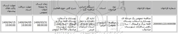 مناقصه عمومی یک مرحله ای بهسازی و آسفالت روستای قلعه بزرگ و قیبچاق – سه راهی سالارآباد شهرستان میاندوآب  