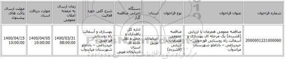مناقصه عمومی همزمان با ارزیابی (فشرده) یک مرحله ای بهسازی و آسفالت راه روستایی قورخچی – حیدرباغی – باداملو شهرستان میاندوآب