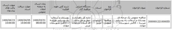مناقصه عمومی یک مرحله ای بهسازی و آسفالت راه روستایی میرسه – گاگش شهرستان مهاباد