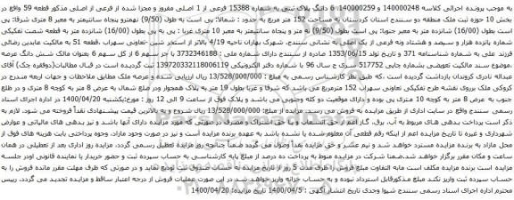 آگهی مزایده 6 دانگ پلاک ثبتی به شماره 15388 فرعی از 1 اصلی